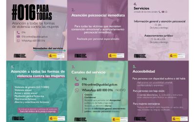 #016 para todas. Atención a todas las formas de violencia contra las mujeres